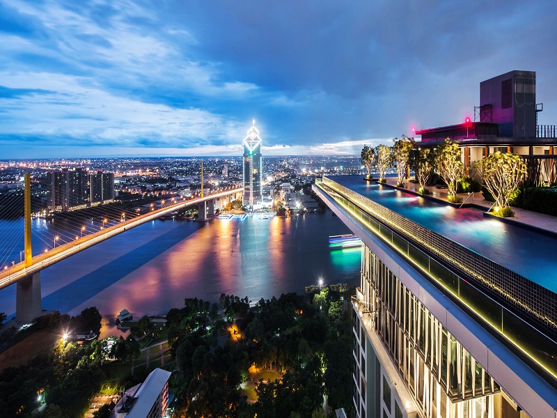 สตาร์วิว (StarView) รูปที่ 2